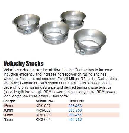 velocity stacks rs