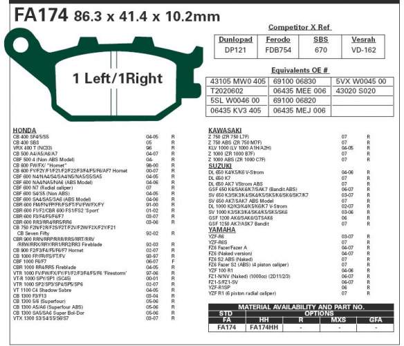 FA174HH list